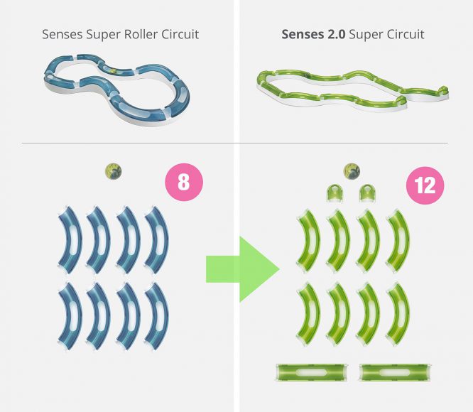 catit senses super roller circuit